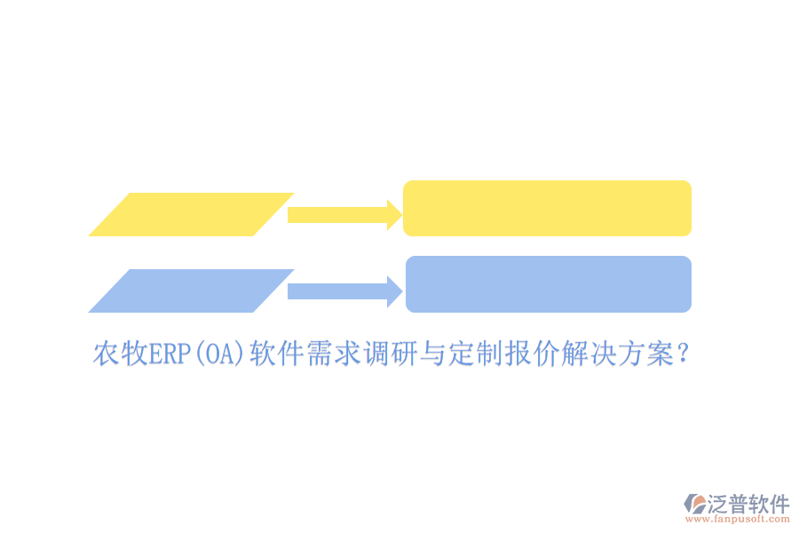農(nóng)牧ERP(OA)軟件需求調(diào)研與定制報(bào)價(jià)解決方案？