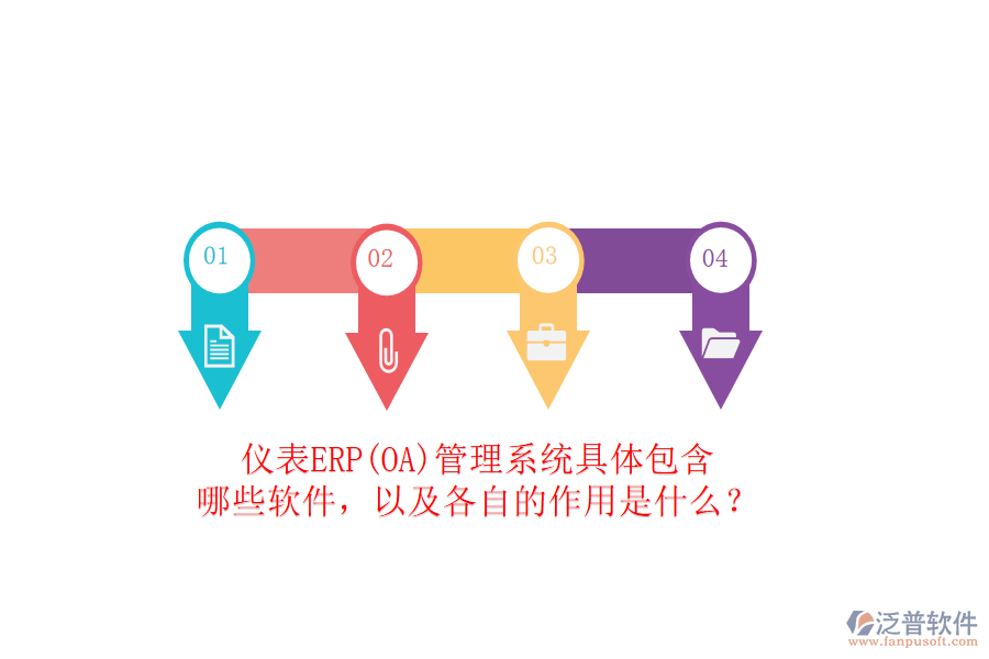 儀表ERP(OA)管理系統(tǒng)具體包含哪些軟件，以及各自的作用是什么？