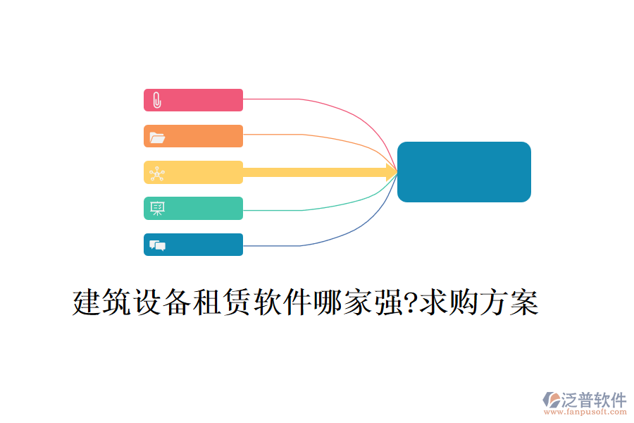 建筑設備租賃軟件哪家強?求購方案