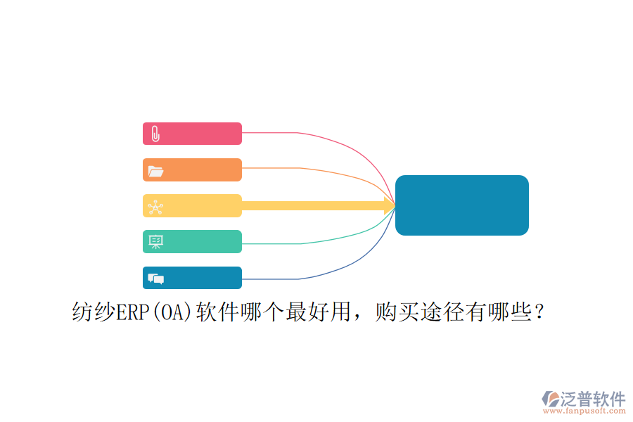 紡紗ERP(OA)軟件哪個(gè)最好用，購(gòu)買(mǎi)途徑有哪些？