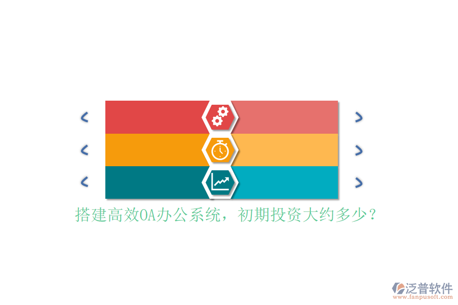 搭建高效OA辦公系統(tǒng)，初期投資大約多少？