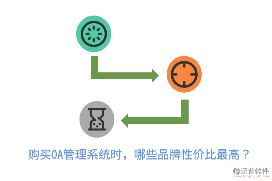  購買OA管理系統(tǒng)時(shí)，哪些品牌性價(jià)比最高？