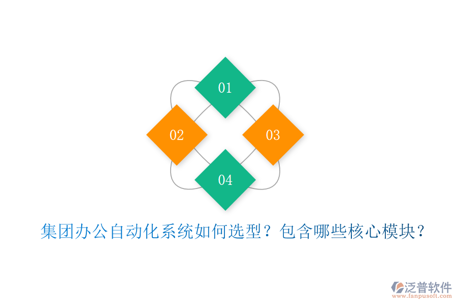  集團(tuán)辦公<a href=http://digitaldepost.com/oa/ target=_blank class=infotextkey>自動化系統(tǒng)</a>如何選型？包含哪些核心模塊？