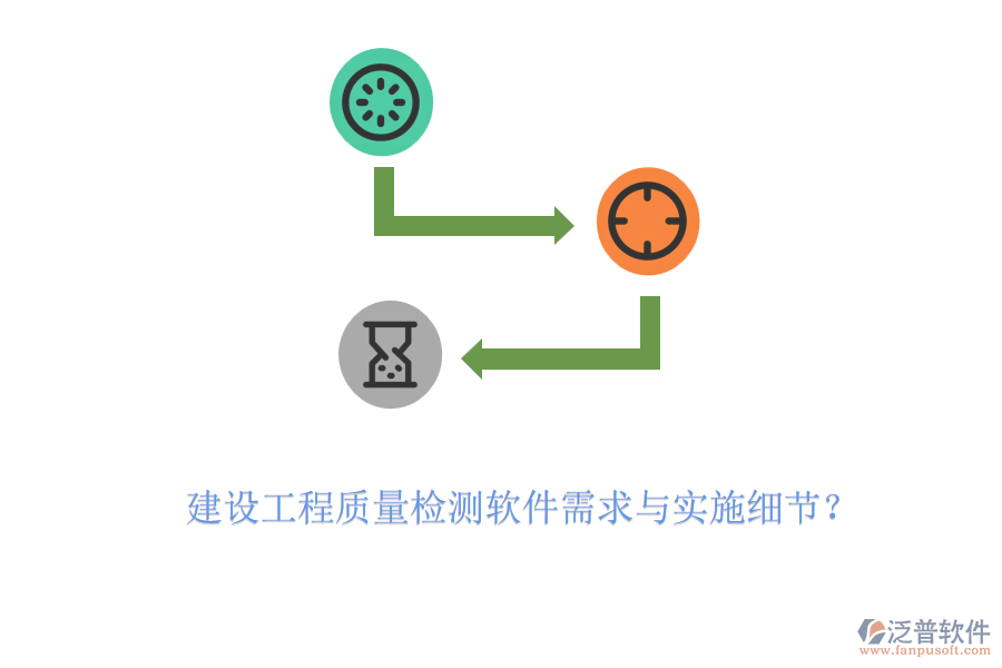 建設(shè)工程質(zhì)量檢測軟件需求與實(shí)施細(xì)節(jié)？