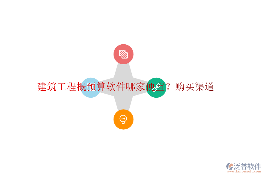建筑工程概預(yù)算軟件哪家便宜？購買渠道