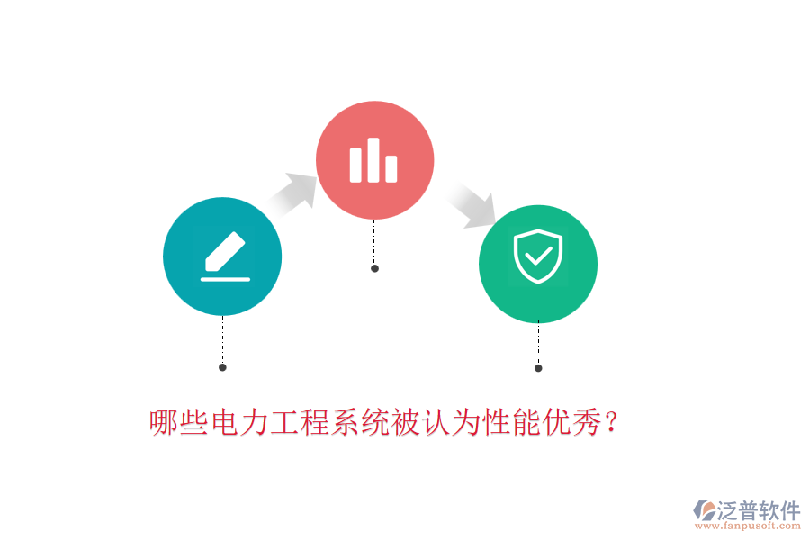 哪些電力工程系統(tǒng)被認(rèn)為性能優(yōu)秀？