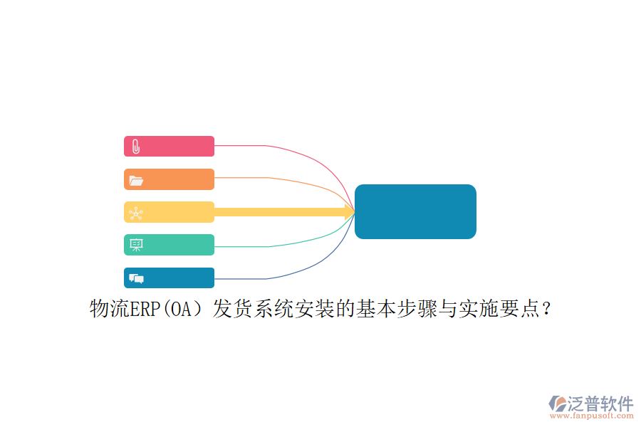 物流ERP(OA）發(fā)貨系統(tǒng)安裝的基本步驟與實(shí)施要點(diǎn)？