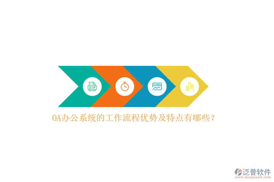 <a href=http://digitaldepost.com/oa/ target=_blank class=infotextkey>OA辦公系統(tǒng)</a>的工作流程優(yōu)勢及特點有哪些？