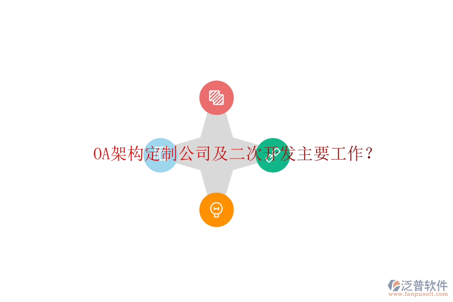  OA架構定制公司及二次開發(fā)主要工作？