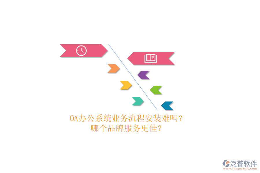 <a href=http://digitaldepost.com/oa/ target=_blank class=infotextkey>OA辦公系統(tǒng)</a>業(yè)務(wù)流程安裝難嗎？哪個(gè)品牌服務(wù)更佳？