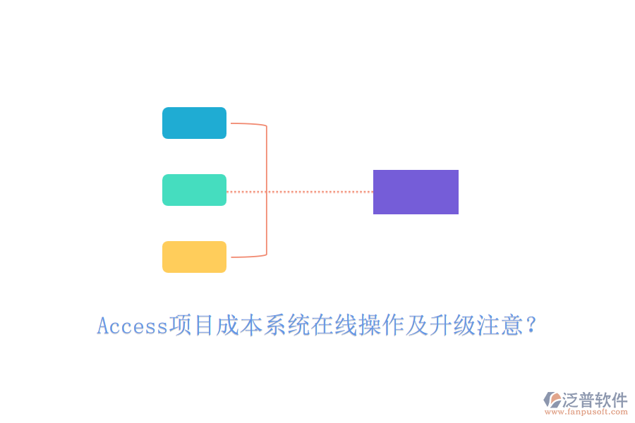 Access項(xiàng)目成本系統(tǒng)在線操作及升級注意？