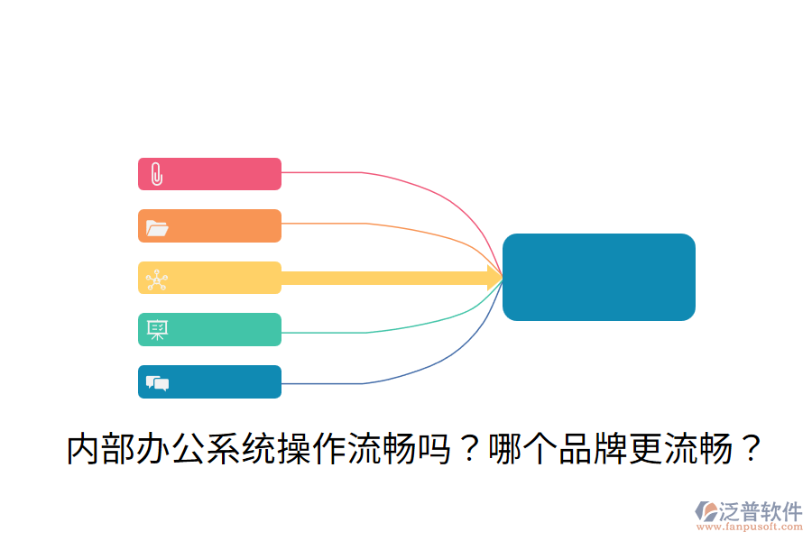 內(nèi)部辦公系統(tǒng)操作流暢嗎？哪個品牌更流暢？