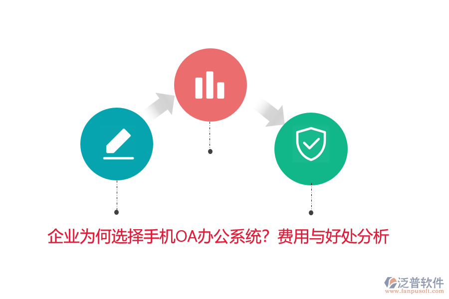 企業(yè)為何選擇手機OA辦公系統(tǒng)？費用與好處分析
