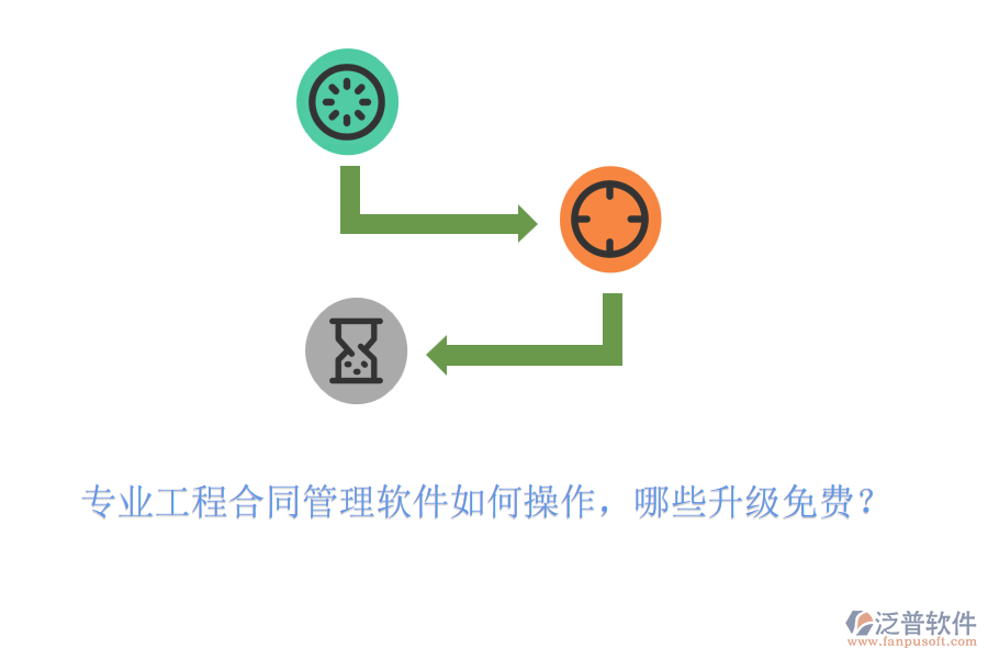專業(yè)工程合同管理軟件如何操作，哪些升級免費？