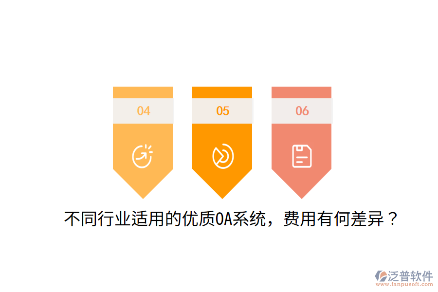  不同行業(yè)適用的優(yōu)質(zhì)OA系統(tǒng)，費用有何差異？