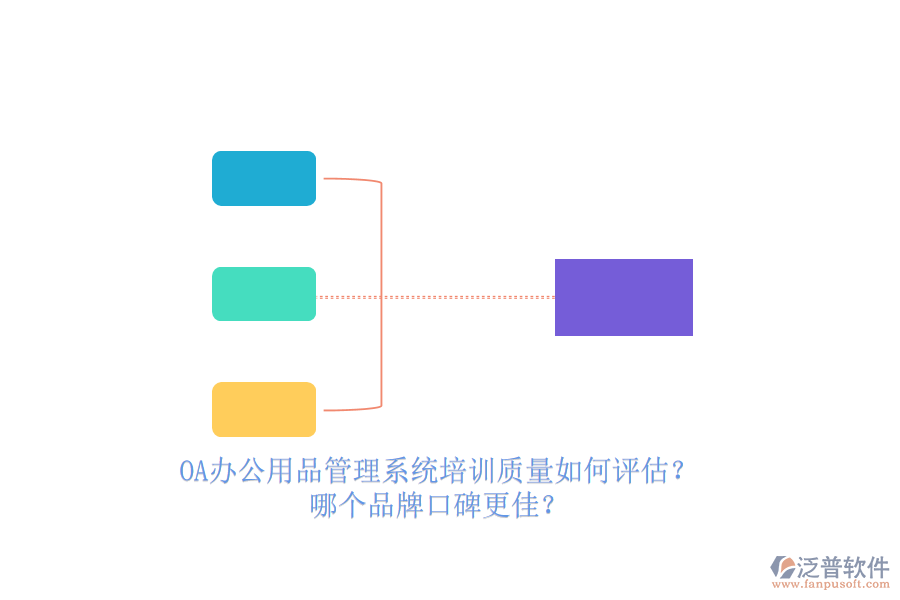 OA辦公用品管理系統(tǒng)培訓(xùn)質(zhì)量如何評估？哪個品牌口碑更佳？
