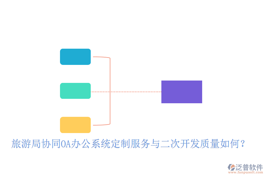  旅游局協(xié)同OA辦公系統(tǒng)定制服務(wù)與二次開(kāi)發(fā)質(zhì)量如何？