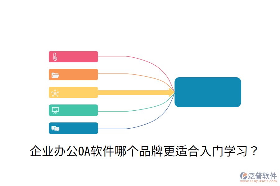  企業(yè)<a href=http://digitaldepost.com/oa/ target=_blank class=infotextkey>辦公OA軟件</a>哪個(gè)品牌更適合入門(mén)學(xué)習(xí)？
