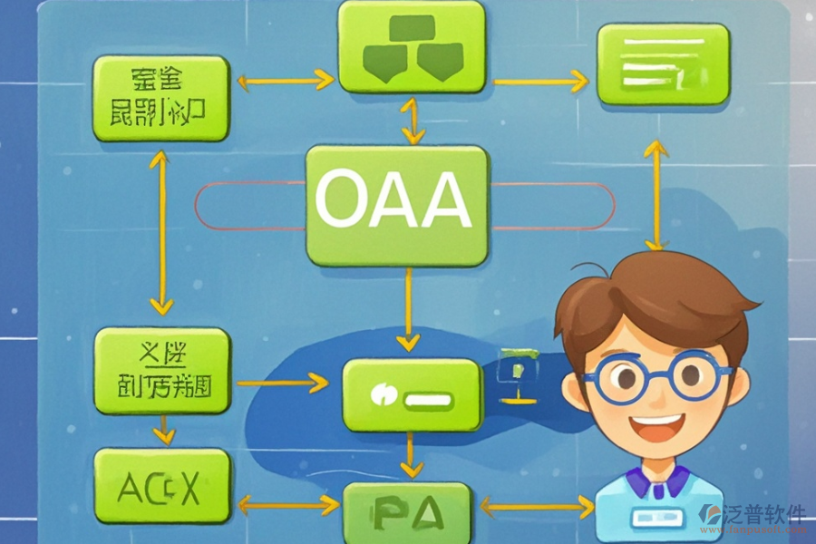 OA行政審批系統(tǒng)定制開(kāi)發(fā)的價(jià)位大概是多少與二次開(kāi)發(fā)平臺(tái)有哪些選擇？