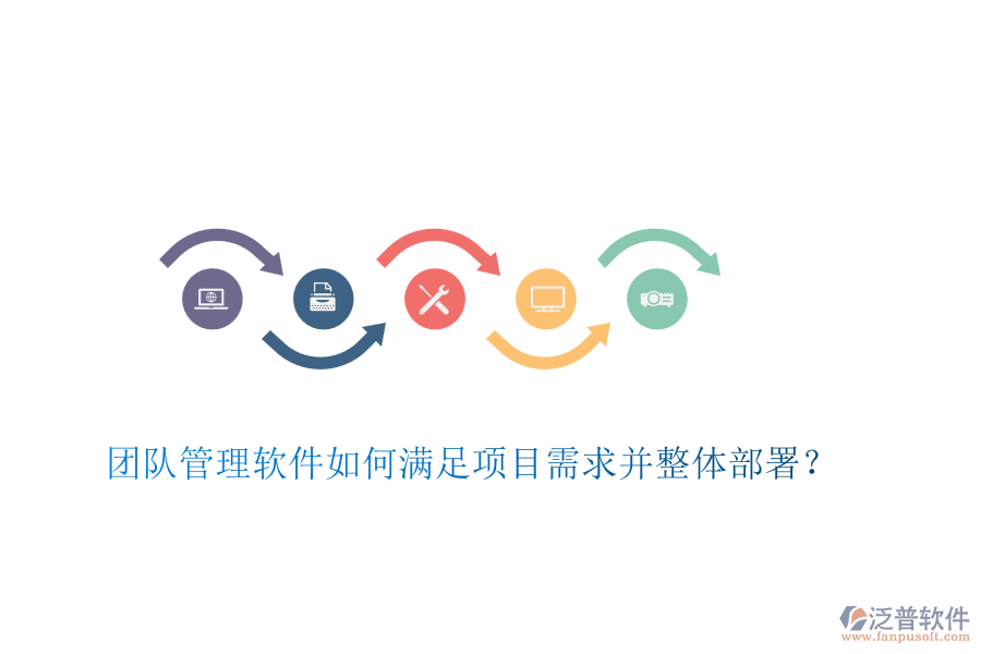 團隊管理軟件如何滿足項目需求并整體部署？