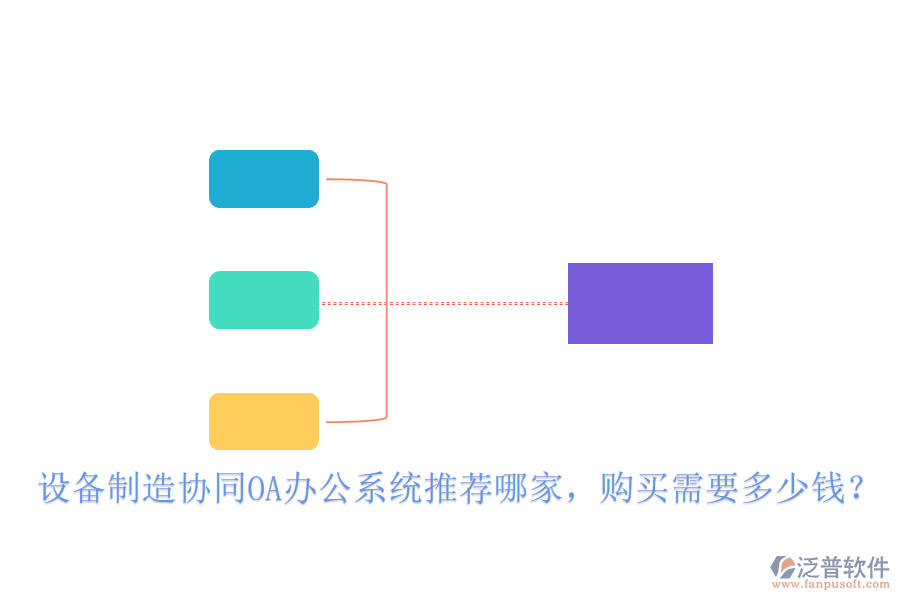  設(shè)備制造協(xié)同<a href=http://digitaldepost.com/oa/ target=_blank class=infotextkey>OA辦公系統(tǒng)</a>推薦哪家，購買需要多少錢？