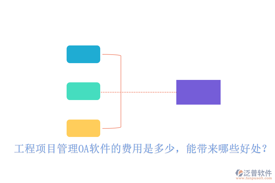  工程項目管理OA軟件的費用是多少，能帶來哪些好處？