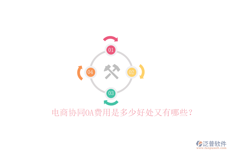  電商協(xié)同OA費用是多少好處又有哪些？