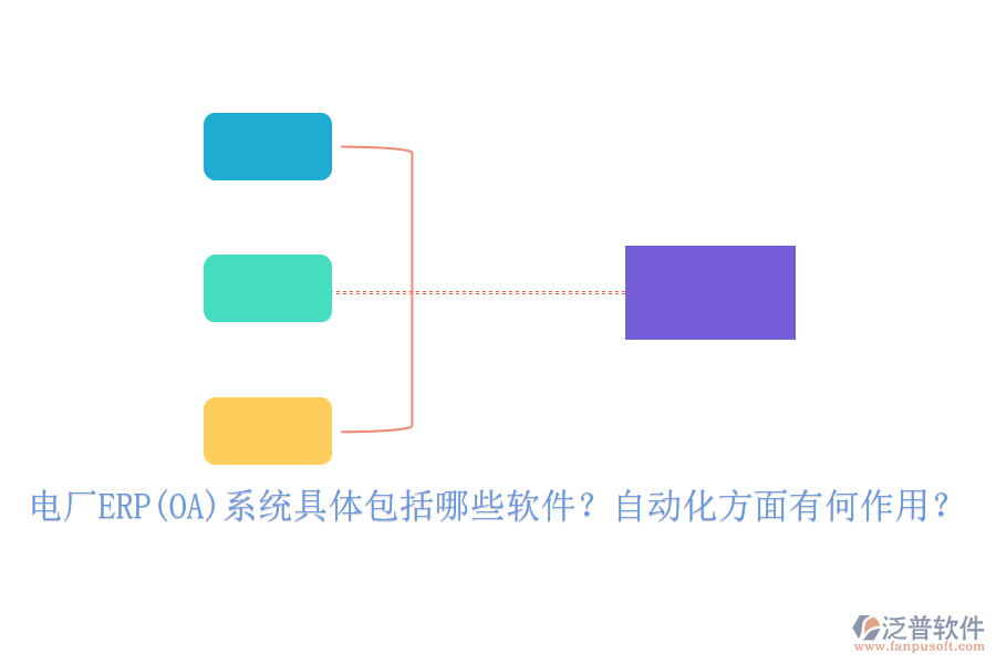 電廠ERP(OA)系統(tǒng)具體包括哪些軟件？自動(dòng)化方面有何作用？