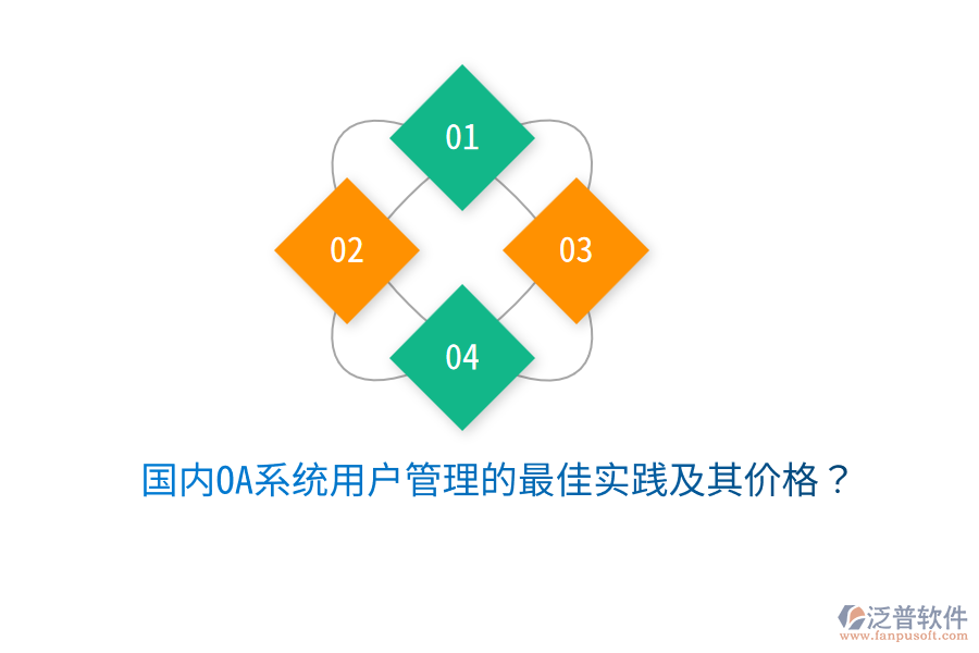  國(guó)內(nèi)OA系統(tǒng)用戶管理的最佳實(shí)踐及其價(jià)格？