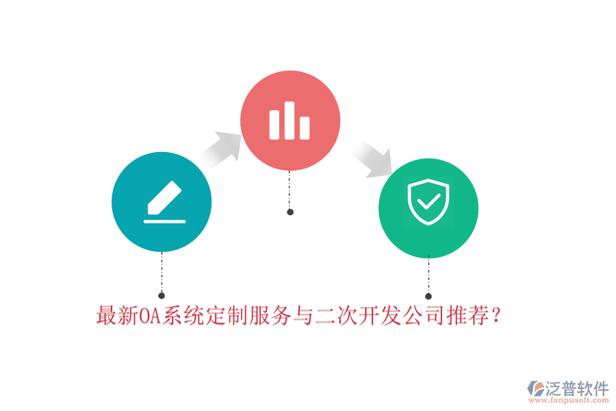 最新OA系統(tǒng)定制服務(wù)與二次開發(fā)公司推薦？