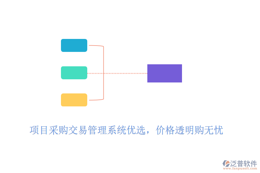 項目采購交易管理系統(tǒng)優(yōu)選，價格透明購無憂