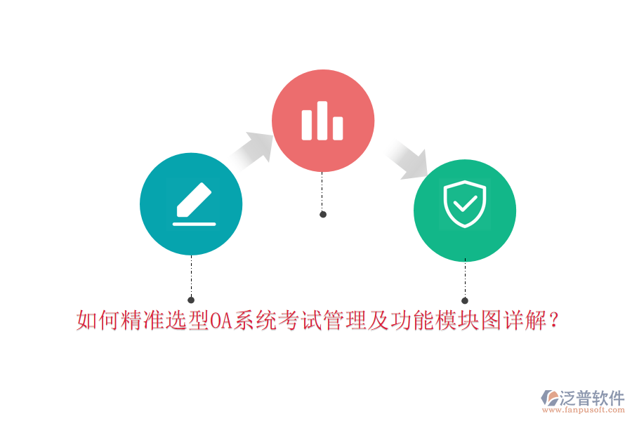 如何精準(zhǔn)選型OA系統(tǒng)考試管理及功能模塊圖詳解？