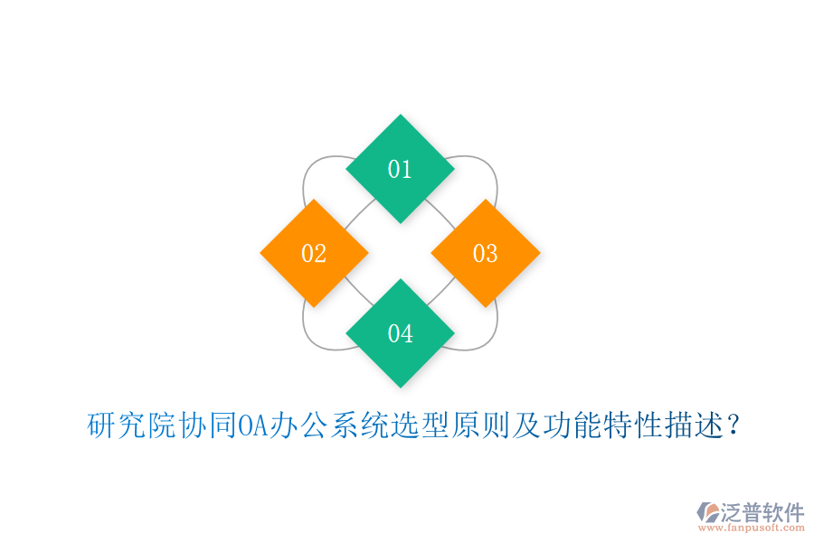  研究院協(xié)同<a href=http://digitaldepost.com/oa/ target=_blank class=infotextkey>OA辦公系統(tǒng)</a>選型原則及功能特性描述？
