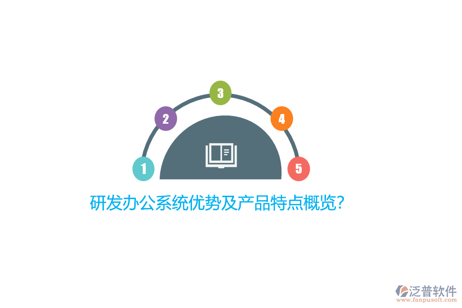 研發(fā)辦公系統(tǒng)優(yōu)勢(shì)及產(chǎn)品特點(diǎn)概覽？