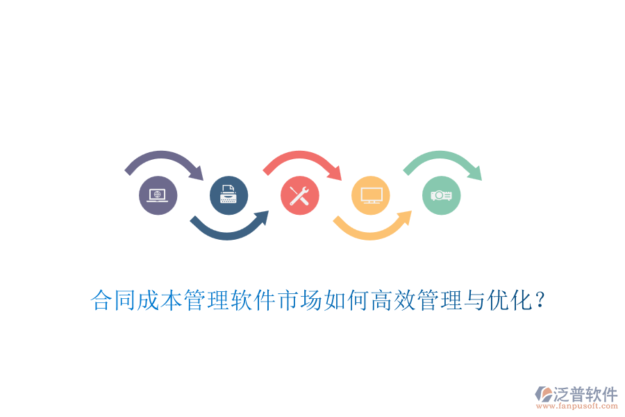 合同成本管理軟件市場(chǎng)如何高效管理與優(yōu)化？