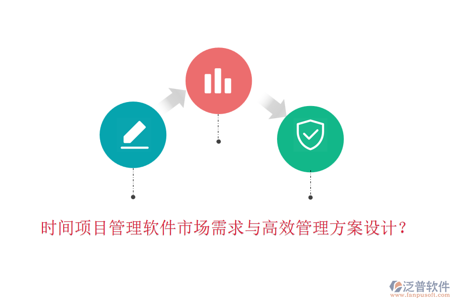 時間項目管理軟件市場需求與高效管理方案設(shè)計？