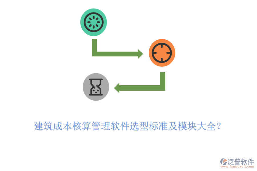 建筑成本核算管理軟件選型標(biāo)準(zhǔn)及模塊大全？