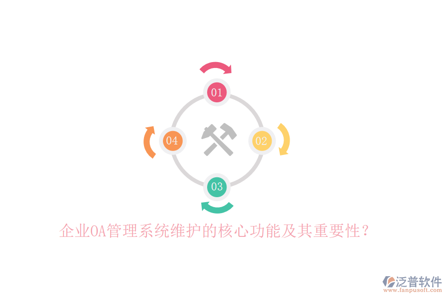 企業(yè)OA管理系統(tǒng)維護(hù)的核心功能及其重要性？