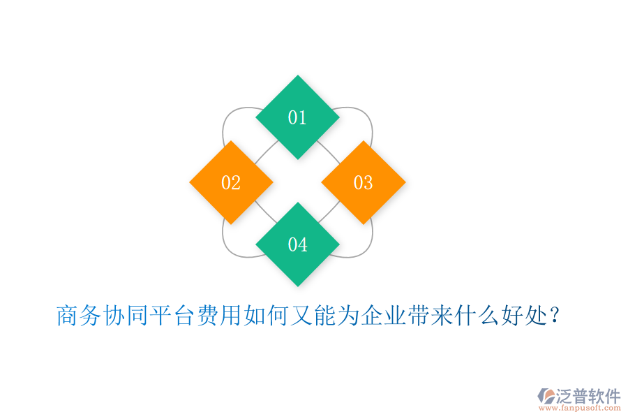  商務(wù)協(xié)同平臺(tái)費(fèi)用如何又能為企業(yè)帶來什么好處？
