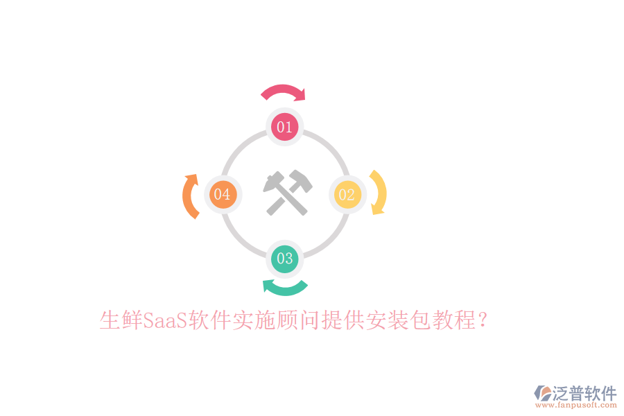 生鮮SaaS軟件實施顧問提供安裝包教程？