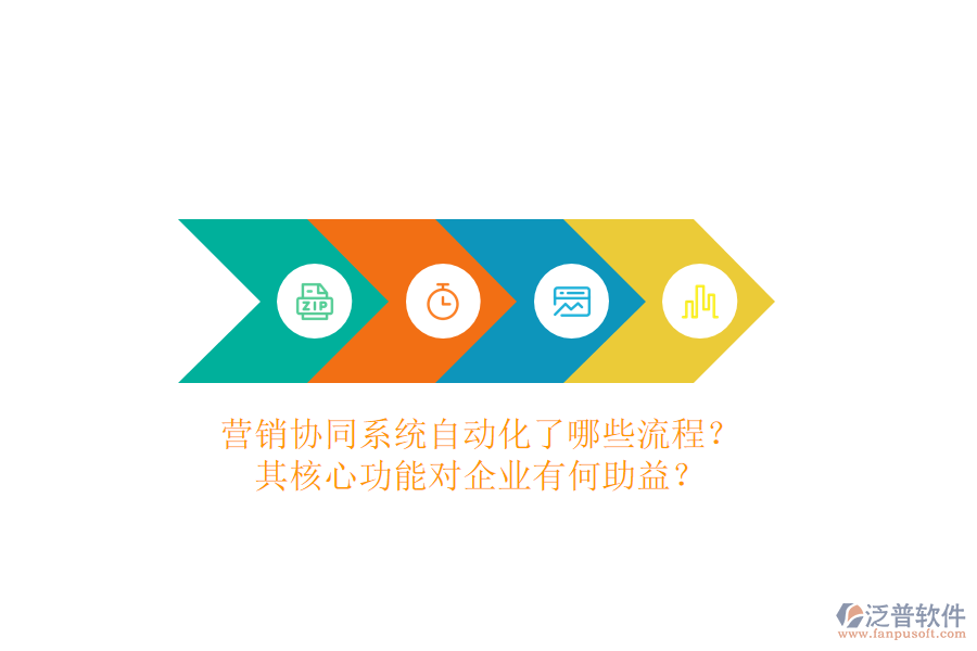 營銷協(xié)同系統(tǒng)自動化了哪些流程？其核心功能對企業(yè)有何助益？