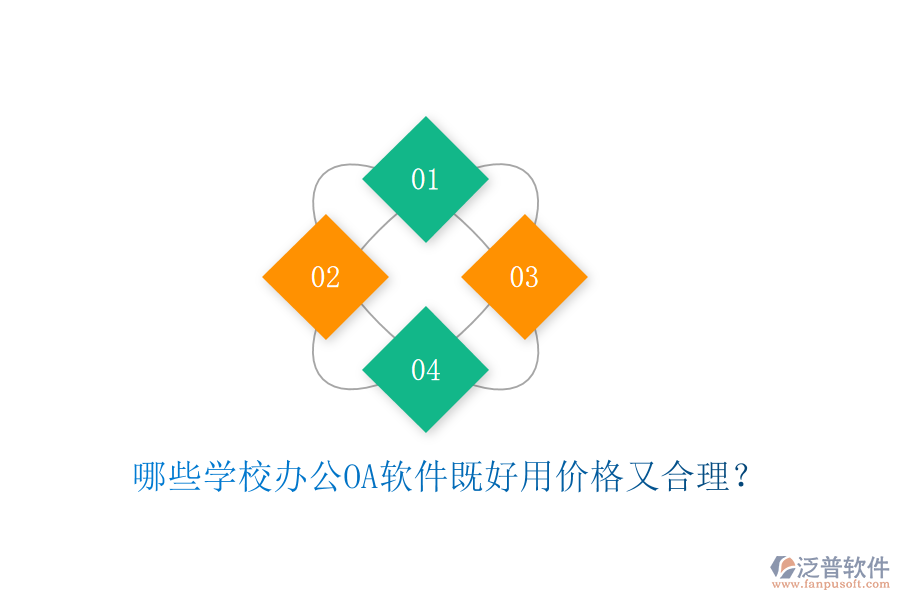 哪些學(xué)校辦公OA軟件既好用價(jià)格又合理？