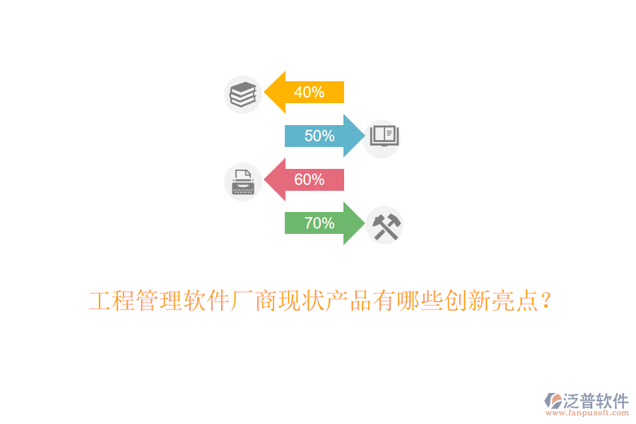 工程管理軟件廠商現狀產品有哪些創(chuàng)新亮點？
