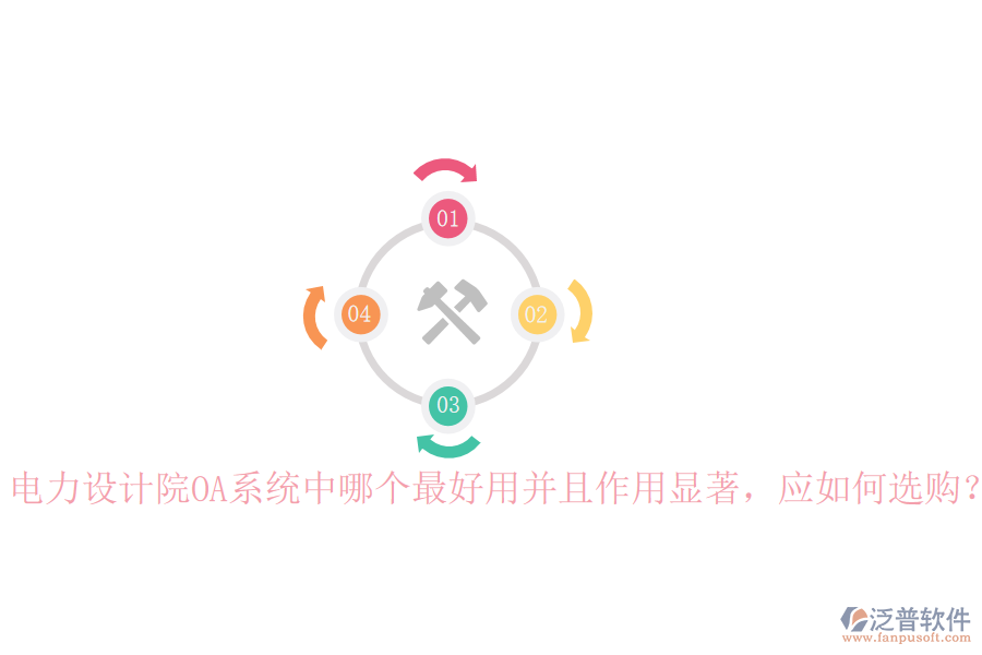  電力設(shè)計院OA系統(tǒng)中哪個最好用并且作用顯著，應(yīng)如何選購？
