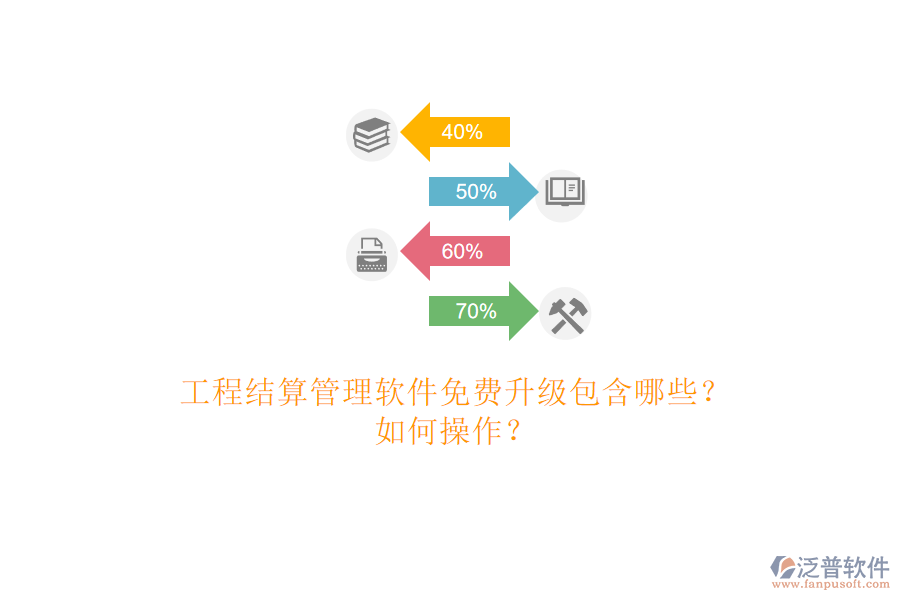 工程結算管理軟件免費升級包含哪些?如何操作?