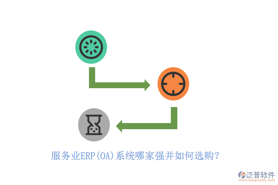 服務(wù)業(yè)ERP(OA)系統(tǒng)哪家強(qiáng)并如何選購？