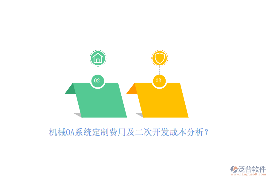 機(jī)械OA系統(tǒng)定制費(fèi)用及<a href=http://digitaldepost.com/Implementation/kaifa/ target=_blank class=infotextkey>二次開(kāi)發(fā)</a>成本分析？