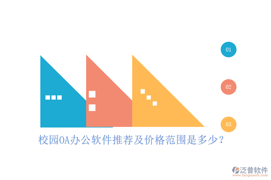  校園OA辦公軟件推薦及價格范圍是多少？