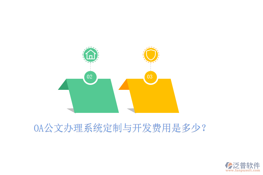  OA公文辦理系統(tǒng)定制與開發(fā)費用是多少？