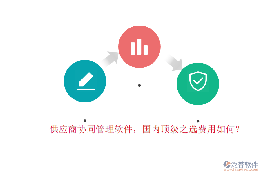 供應(yīng)商協(xié)同管理軟件，國(guó)內(nèi)頂級(jí)之選費(fèi)用如何？